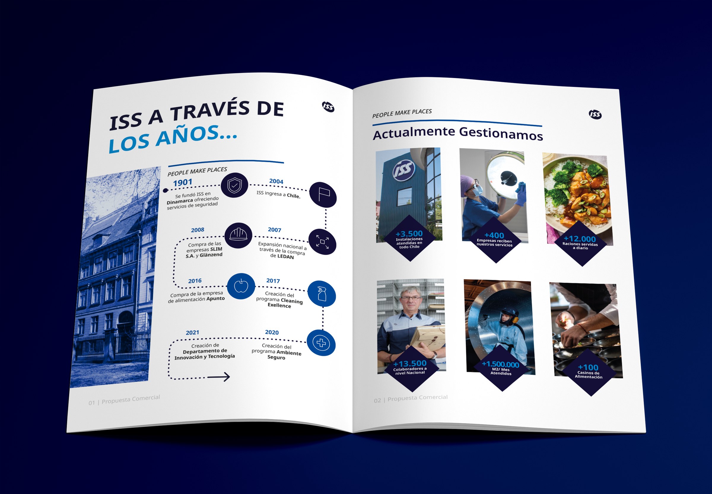 Tercera pieza del brochure comercial ISS.
